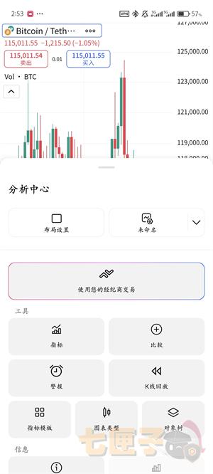 tradingview手机客户端
