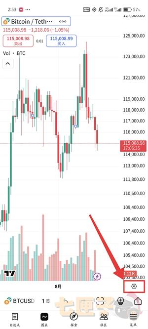 tradingview手机客户端