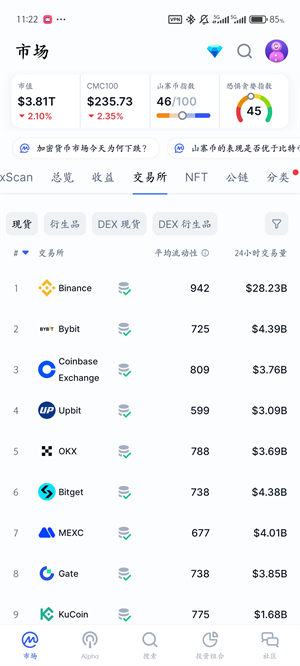 CoinMarketCap中文版截图3