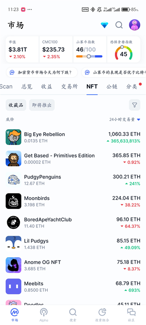 CoinMarketCap中文版