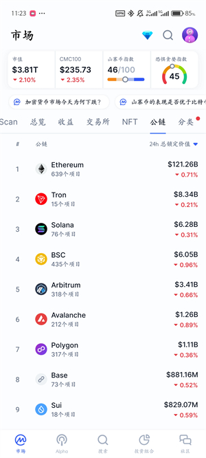CoinMarketCap中文版