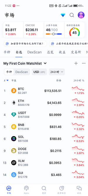 coinmarketcap手机版截图1