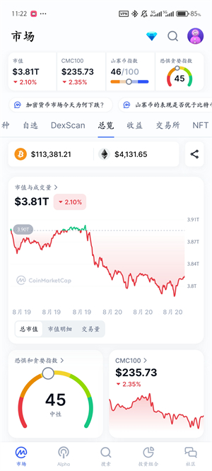 coinmarketcap手机版截图3