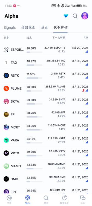 coinmarketcap手机版