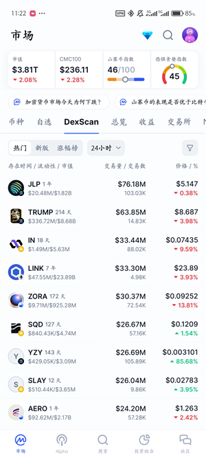 CMC行情软件截图1