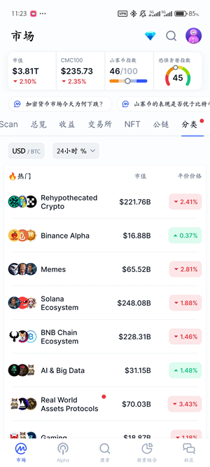 CoinMarketCap安卓版截图2
