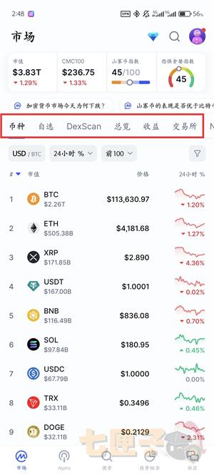 CoinMarketCap最新版