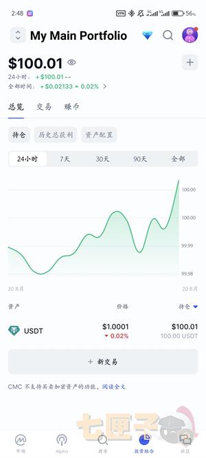 CoinMarketCap最新版