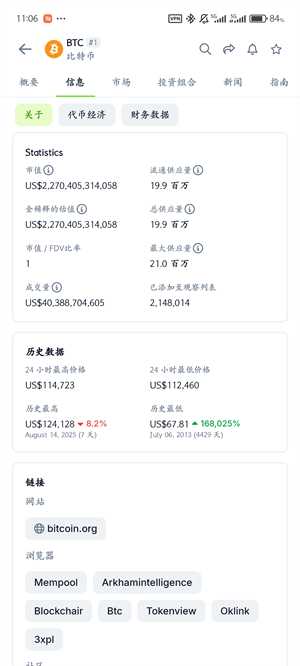 CoinGecko行情软件截图1