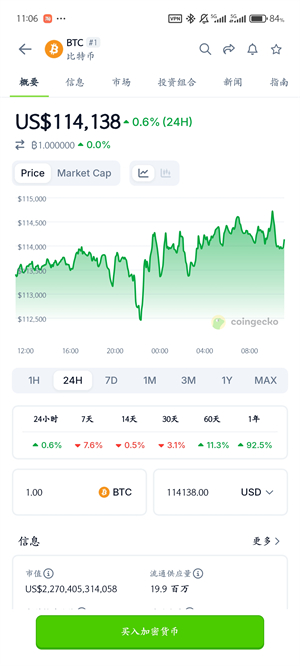 CoinGecko官方正版截图1