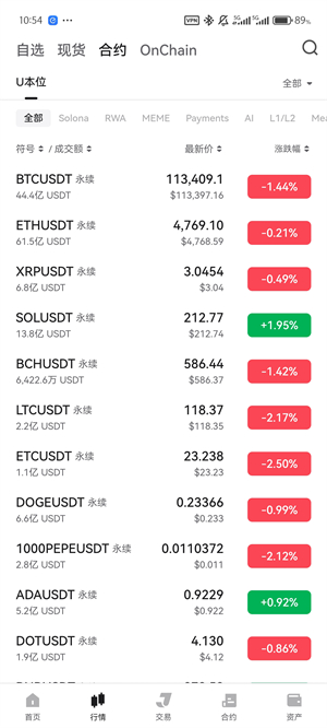 JuCoin交易所app截图1