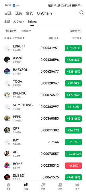 JuCoin交易所app截图3