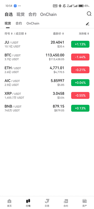 JuCoin聚币交易所