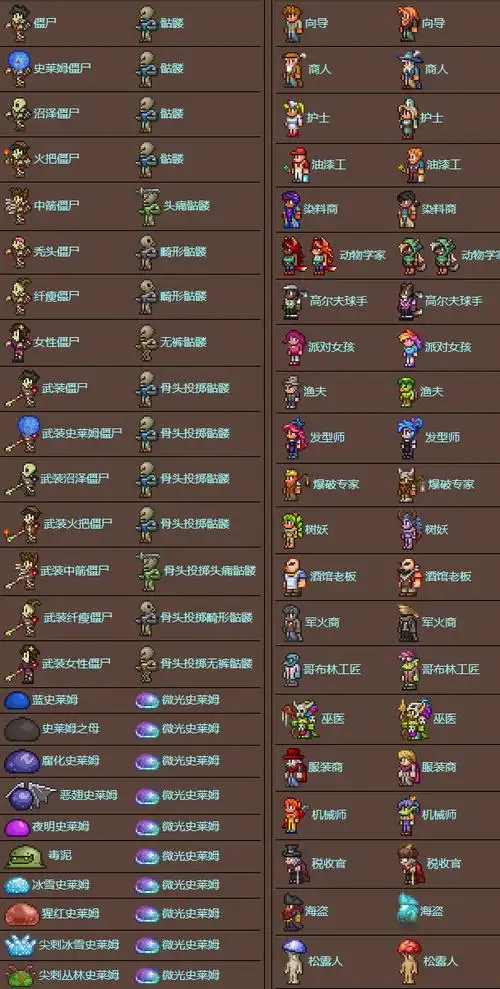 泰拉瑞亚wiki百科