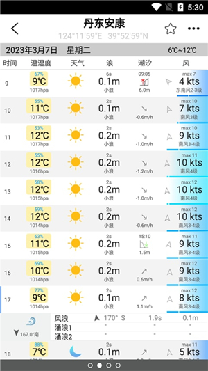 全球潮汐实时风浪预报