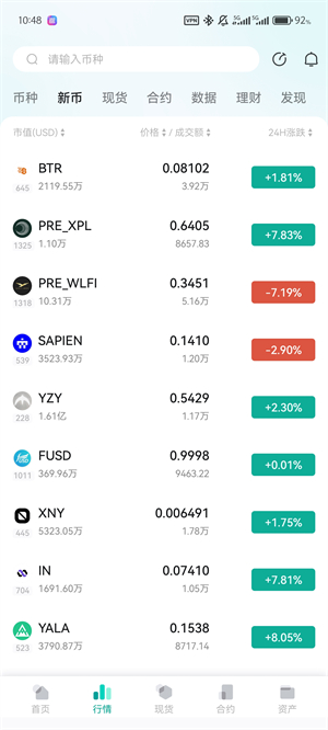 CoinEx交易所app截图1