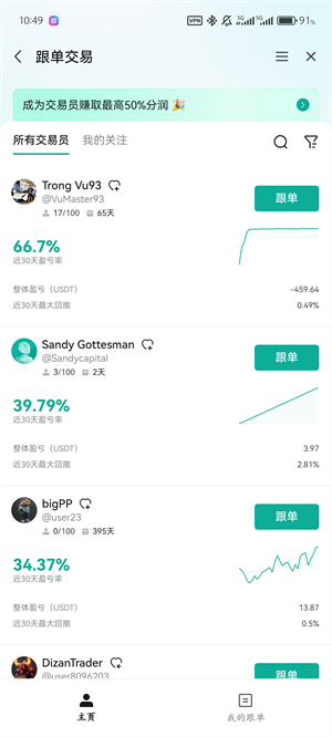 CoinEx交易所安卓版截图3