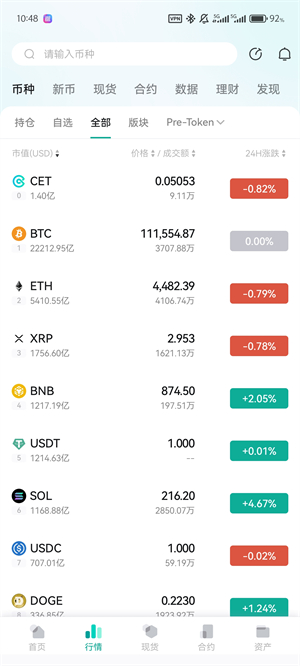 CoinEx交易所最新版截图1