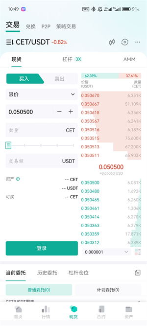 CoinEx交易所最新版