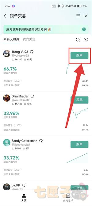 CoinEx交易所官方版