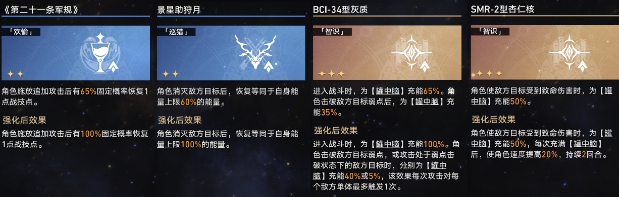 崩坏星穹铁道3.5模拟宇宙打法攻略