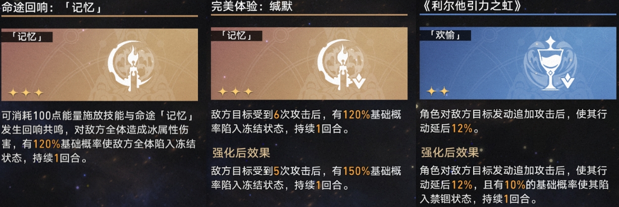 崩坏星穹铁道3.5模拟宇宙打法攻略