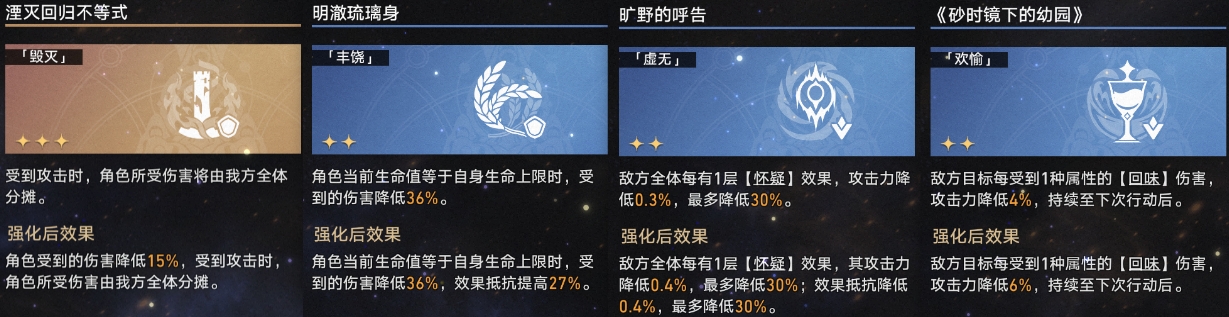 崩坏星穹铁道3.5模拟宇宙打法攻略