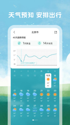 天气预警准安卓版截图2