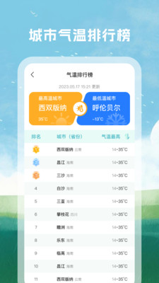 天气预警准安卓版截图3