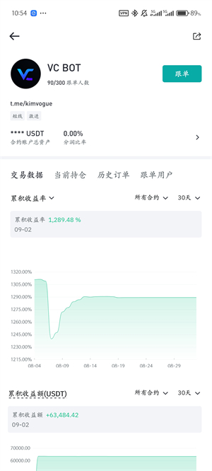 BitMart交易所app截图3