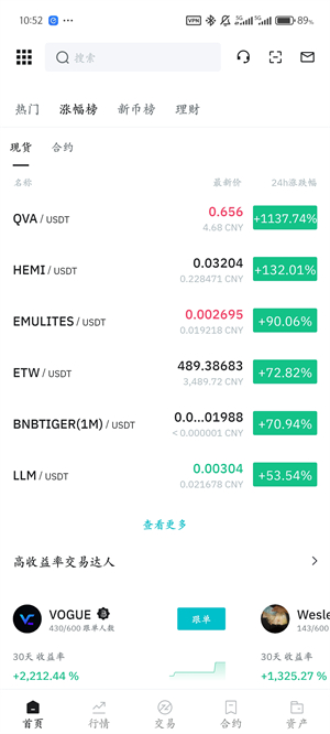 BitMart交易平台截图2