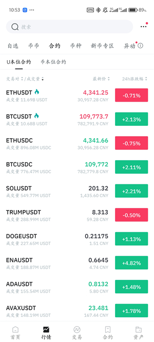BitMart交易所官方版截图1