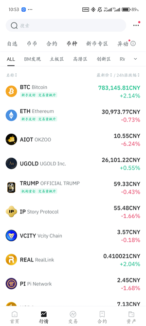 BitMart交易所官方版截图2