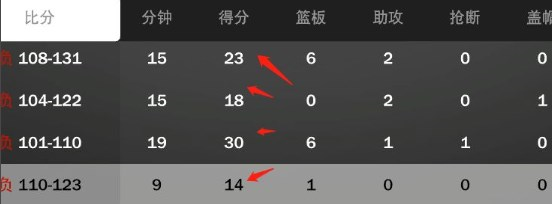 NBA2K23安卓版中文