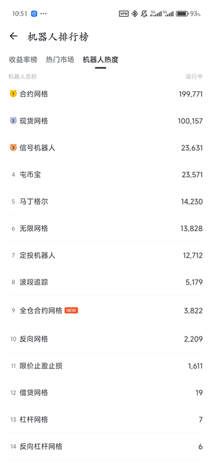 Pionex交易所app截图2