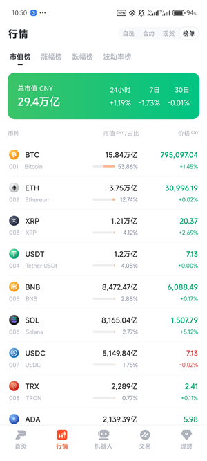 Pionex交易所中文版截图2