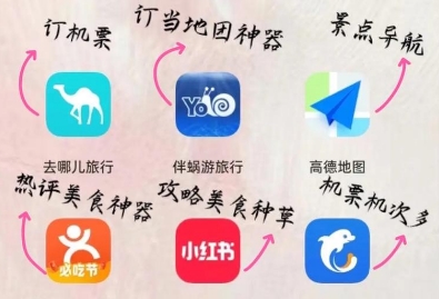 旅行攻略app