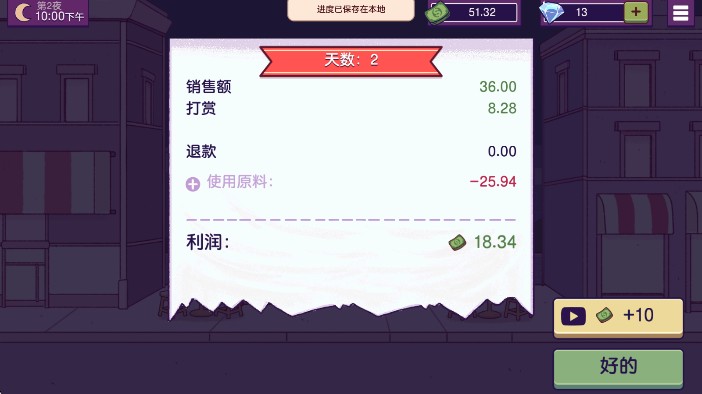 可口的比萨国际服