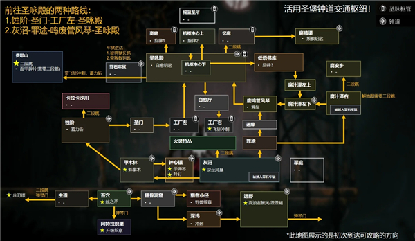 丝之歌开图路线分享 第二幕
