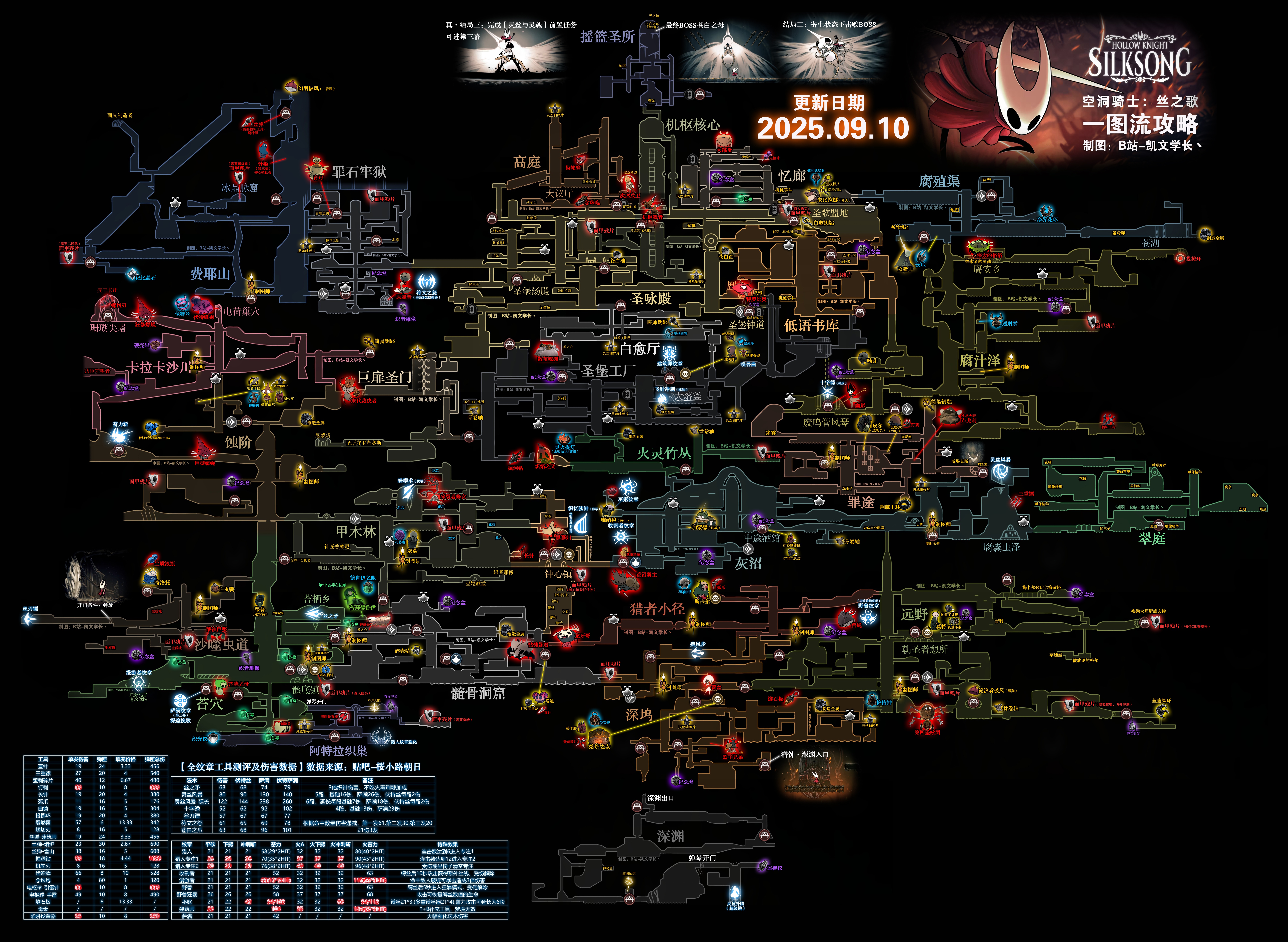空洞骑士丝之歌一图流攻略
