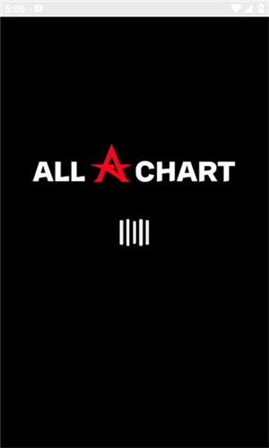 allchart