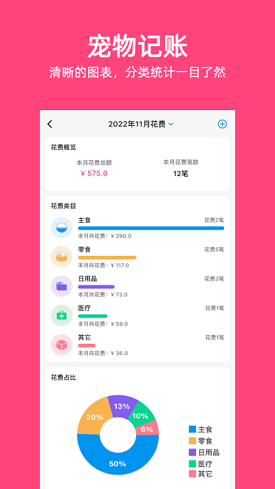 铲屎官日记截图4