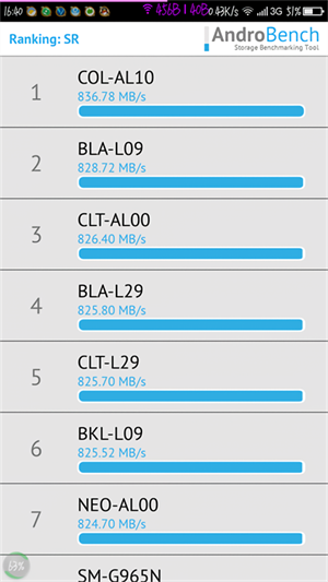 AndroBench安卓版截图1