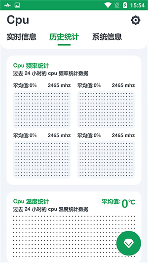 CPU Monitor高级版截图3