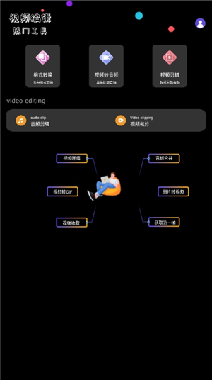 All to All(凹凸凹)