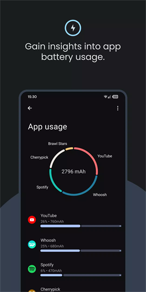 Battery Guru电池检测