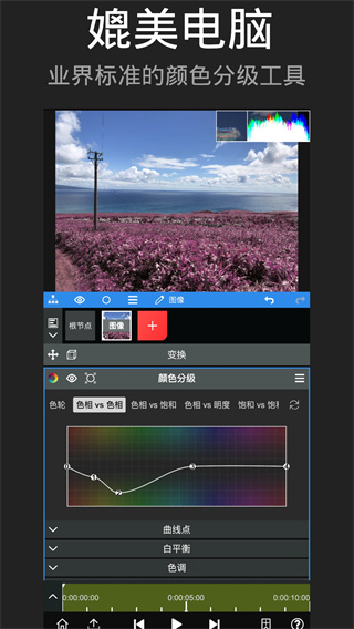 nodevideo专业版截图1