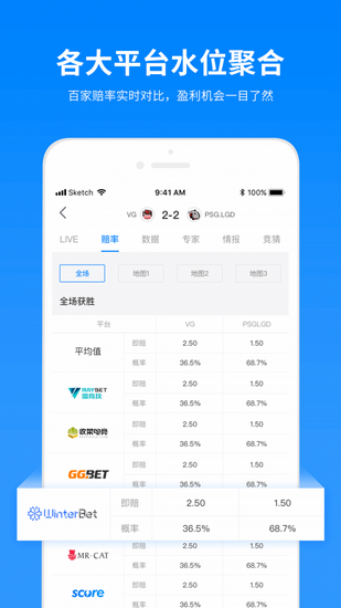 电竞大师app