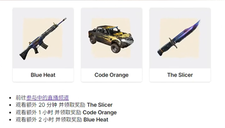 消逝的光芒困兽掉宝活动怎么参与