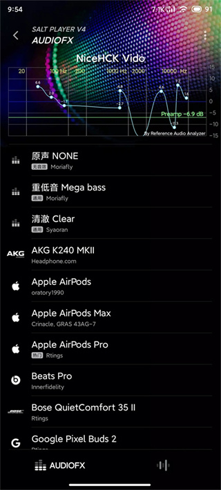 Salt Player音乐